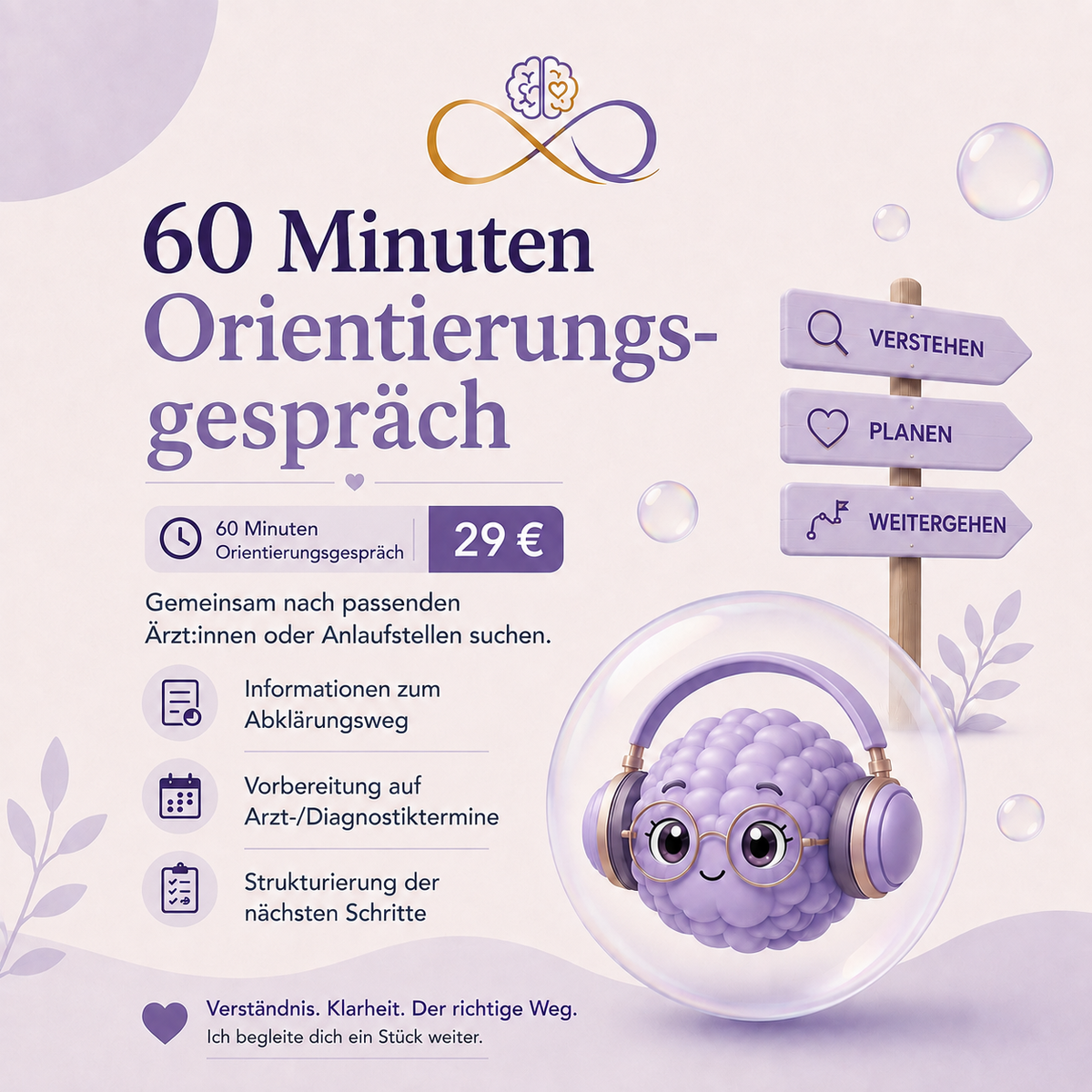 Orientierungsgespräch